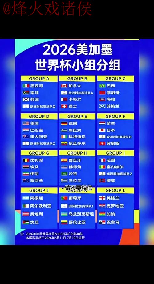 2026世界杯比分开户官方