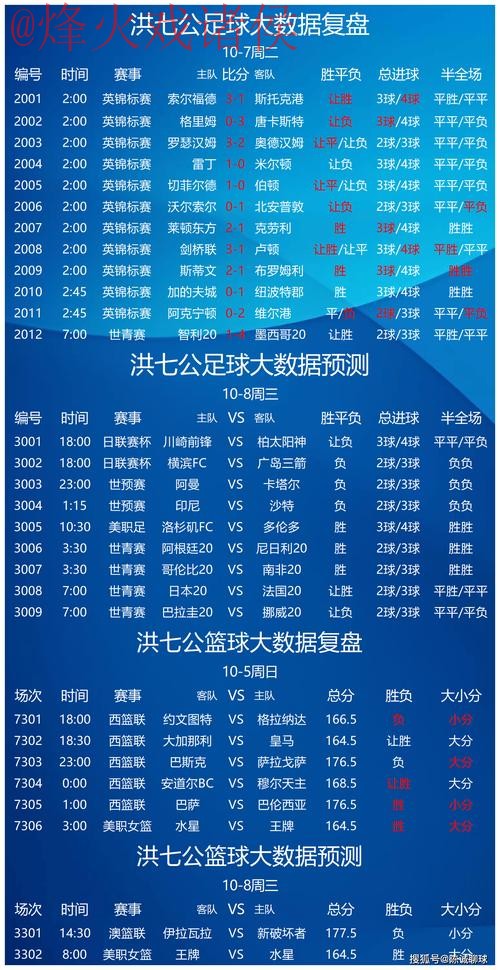 世界杯预测免费最新网址 世界杯预测免费最新网址