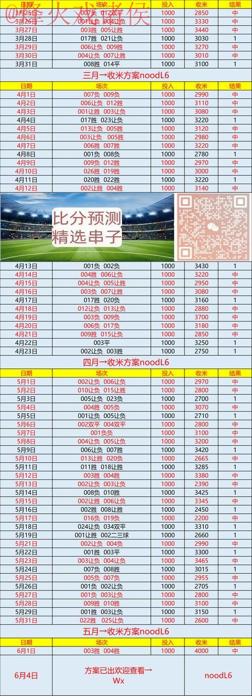 2026世界杯预测软件入口地址 2026世界杯预测软件入口地址