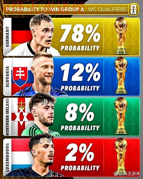 世界杯比分手机最佳 世界杯比分手机最佳