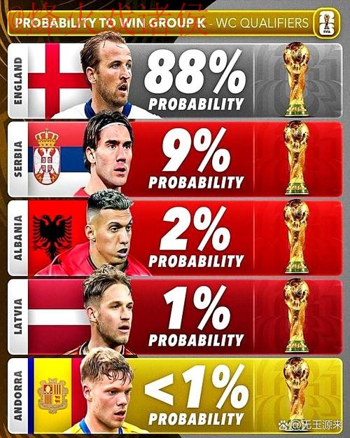 世界杯比分手机最佳 世界杯比分手机最佳