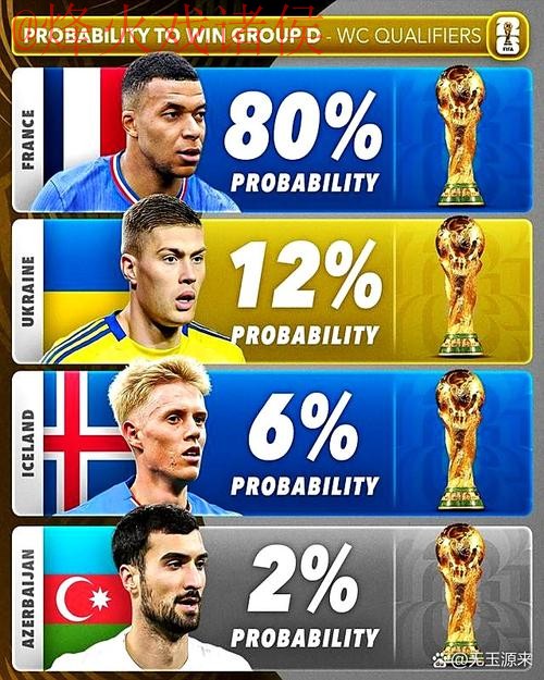 世界杯比分手机最佳 世界杯比分手机最佳