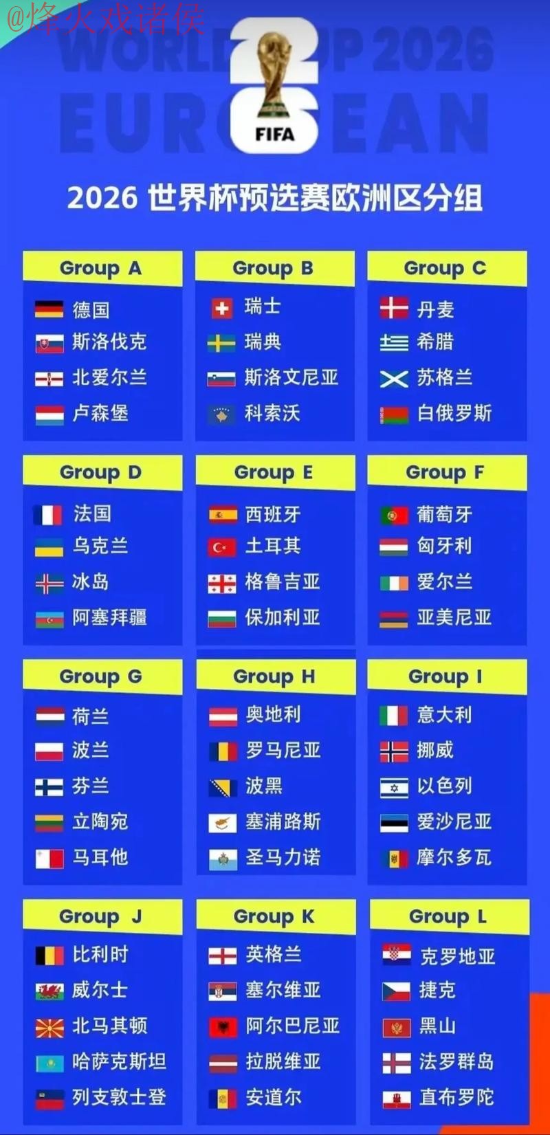 2026世界杯买球排行入口地址 2026世界杯买球排行入口地址