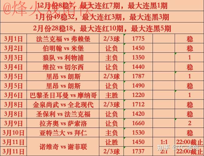 世界杯买球推荐全站