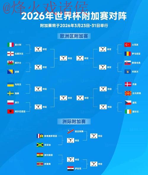 2026世界杯比分分析全站